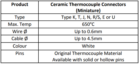 Specification for Ceramic Thermocouple Connectors (Miniature)