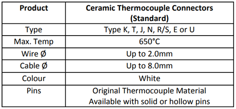 Specification for Ceramic Thermocouple Connectors (Standard)