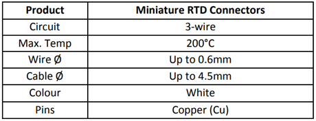 Specification for Miniature RTD Connectors