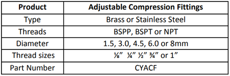 Specification for Adjustable Compression Fittings