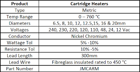 Specification