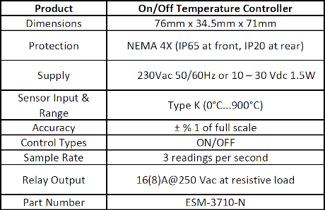 Specification for Type K On/Off Temperature Controller