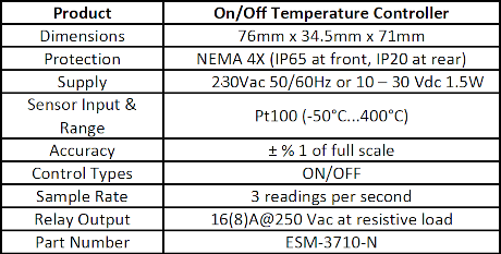 Specification for Pt100 On/Off Temperature Controller