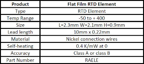 RTD Elements Specification