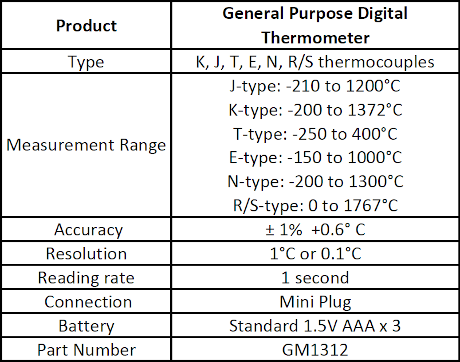 Specification for General Purpose Digital Thermometer