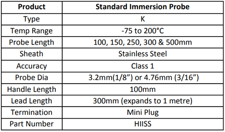 Specification for Handheld Type K Thermocouple Probe