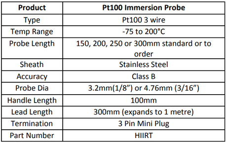 Specification for Pt100 Immersion Probe