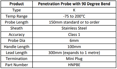 Specification for Penetration Probe with 90 Degree Bend