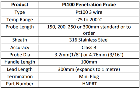 Specification for Pt100 Penetration Probe