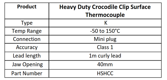 Specification for Pen Type Thermometer