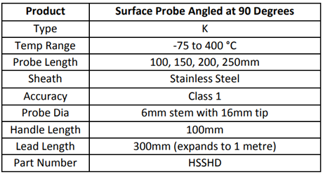 Specification for Surface Probe Angled at 90 Degrees