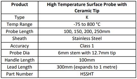 Specification for Surface Probe with Ceramic Tip & Spring Loaded Disc