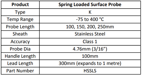 Specification for Spring Loaded Surface Probe