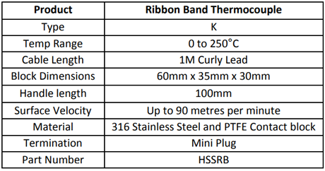 Specification for Ribbon Band Thermocouple