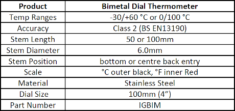 Specification  for Direct mount dial thermometer