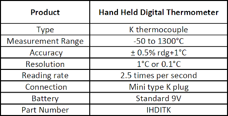Specification for Dual Input Hand Held Digital Thermometer