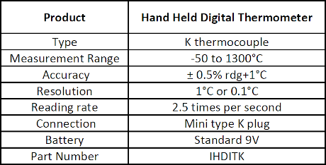 Large Display High Temperature k-Type Thermocouple Thermometer with 3  Stainless Steel Insertion Probe