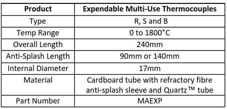 Specification for Expendable Multi-Use Thermocouples