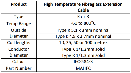 Specification for High Temperature Fibreglass Extension Cable