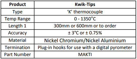 Specification for Kwik-Tip Thermocouples