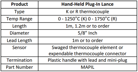 Specification for Hand-Held Plug-In Lance