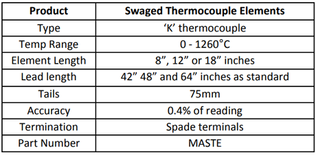 Specification for Swaged Thermocouple Elements