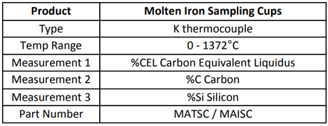 Specification for Molten Iron Sampling Cups