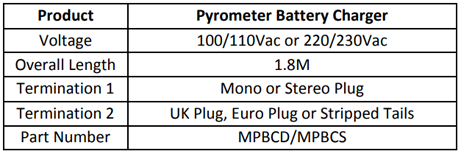 Specification for Pyrometer Battery Charger