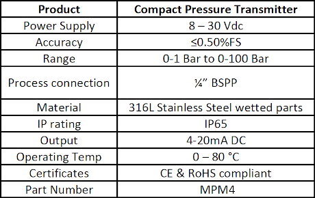 Specification for Compact Pressure Transmitter