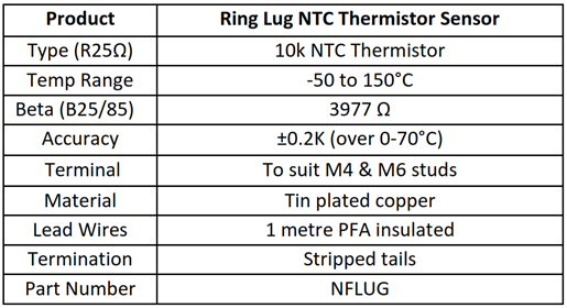 Specification for Pt100 rtd with integral transmitter