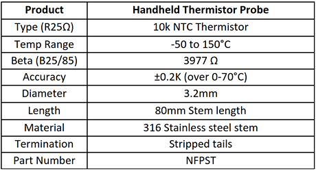 Specification for Pt100 rtd with integral transmitter