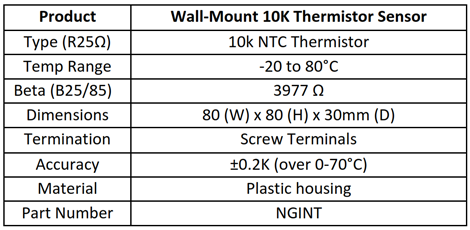 Specification for Pt100 rtd with integral transmitter