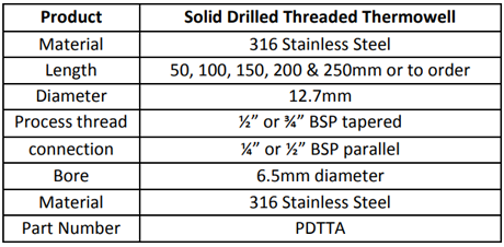 Specification for Solid Drilled Threaded Thermowell