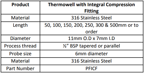 Specification for Thermowell with Integral Compression Fitting