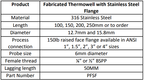 Specification for Fabricated Thermowell with Stainless Steel Flange