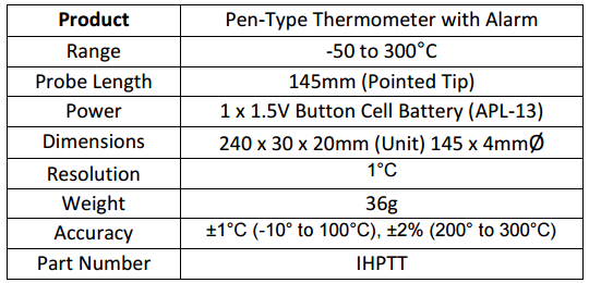 Specification for Pen Type Thermometer