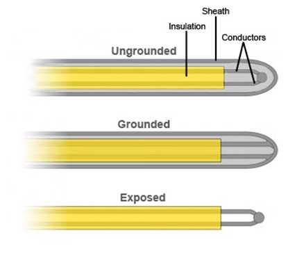 Thermocouple Junction Types