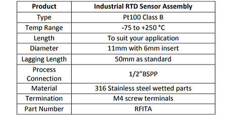 Industrial RTD Sensor Assembly (Pt100)