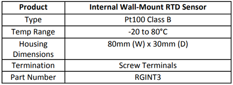 Internal Wall-Mount RTD Sensor