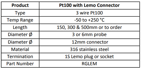 Pt100 with Lemo Connector