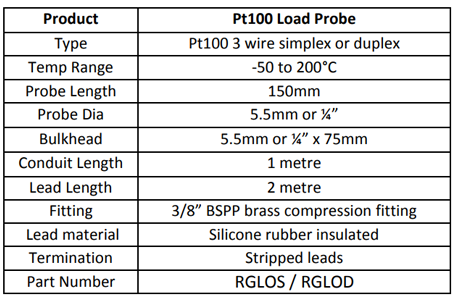 Pt100 Load Probe