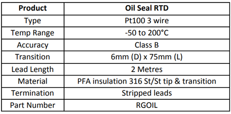 Oil Seal RTD