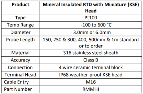 Mineral Insulated RTD with Miniature (KSE) Head