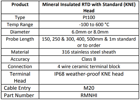 Mineral Insulated RTD with Standard (KNE) Head