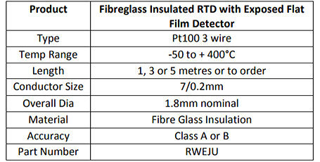 Fibreglass Insulated RTD with Exposed Flat Film Detector