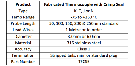 Thermocouple with crimp seal