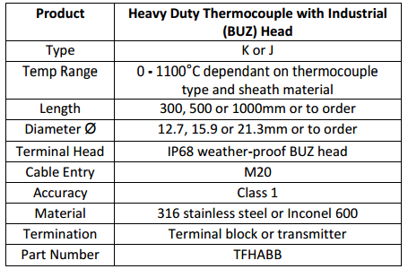 Heavy Duty Thermocouple with Industrial (BUZ) Head