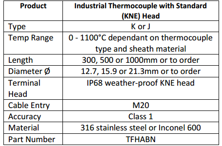 Thermocouple with crimp seal