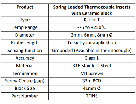 Specification