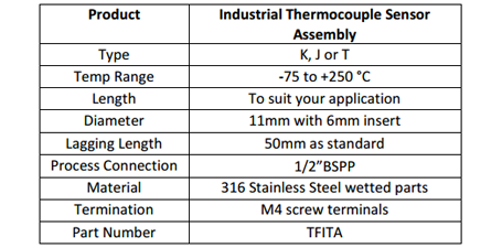 Industrial Thermocouple Sensor Assembly